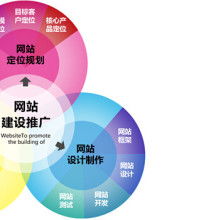 深圳市愛豆子微信推廣公司 賦能企業數字化營銷，打造品牌增長新引擎